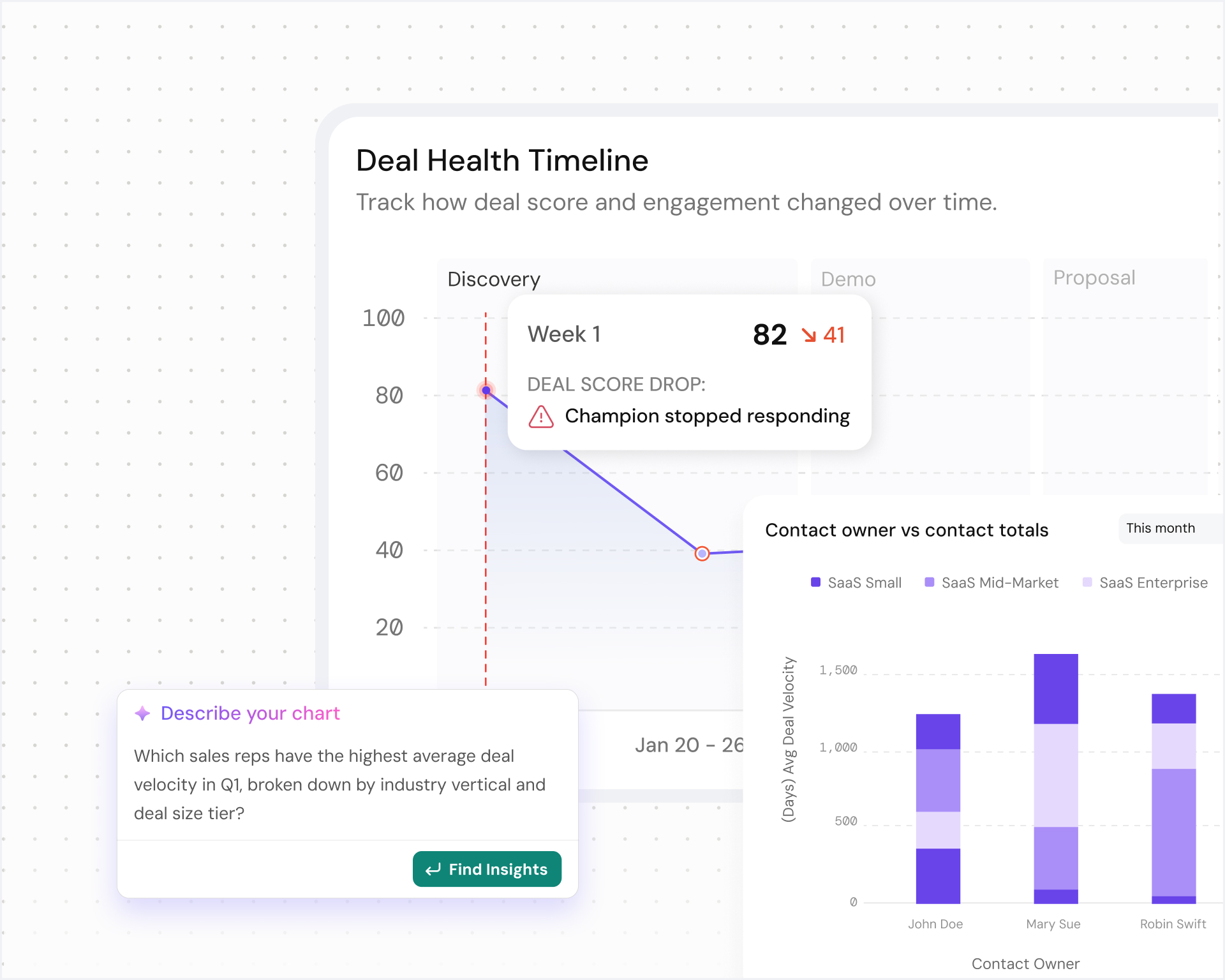Stop exporting data to build reports